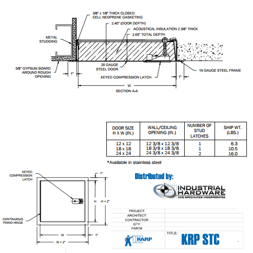 KRP STC cad